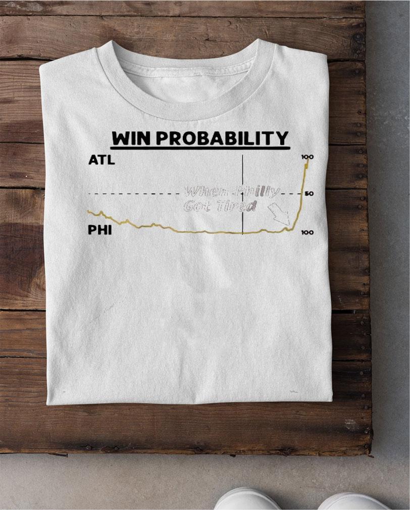 When Philly Got Tired Win Probability shirt