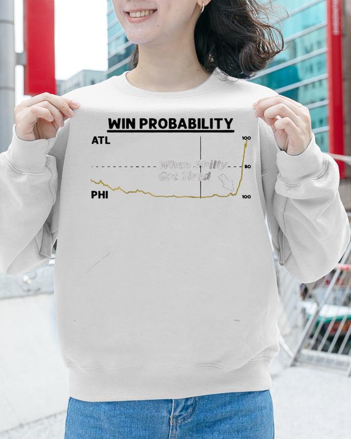 When Philly Got Tired Win Probability shirt