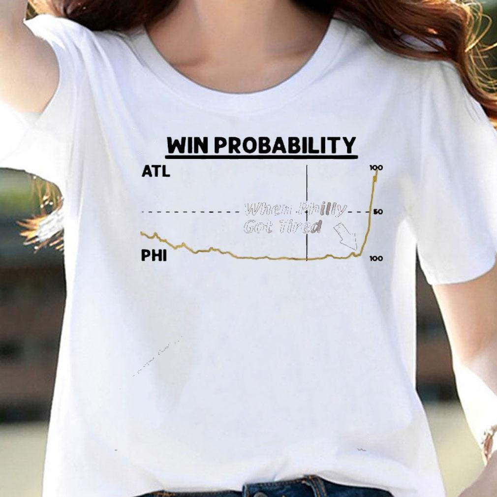 When Philly Got Tired Win Probability shirt