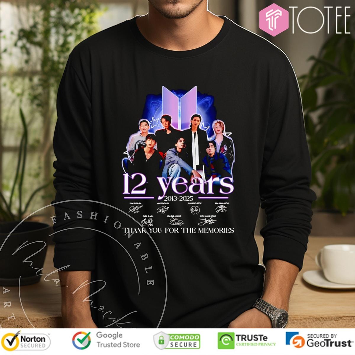 Sweatshirt Sweatshirt